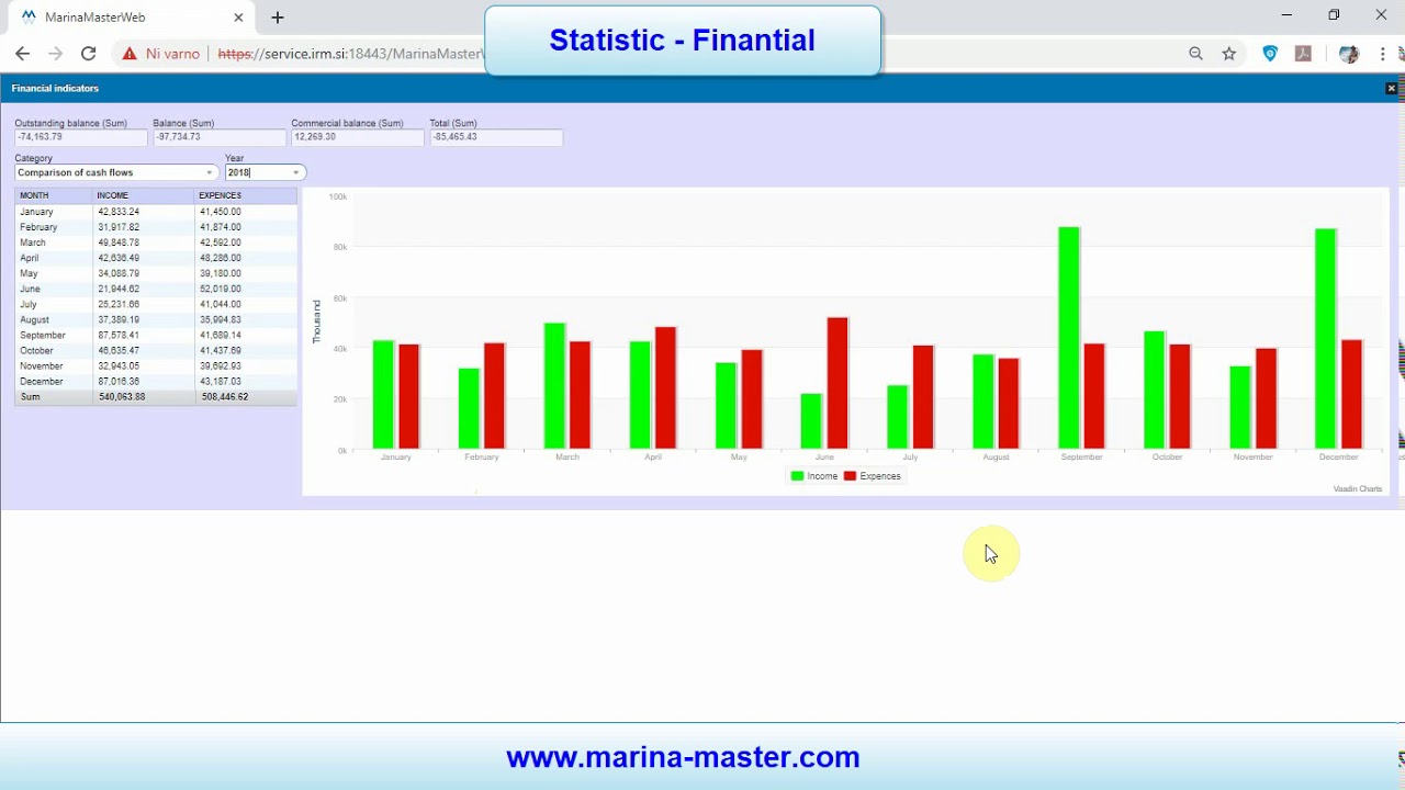 Marina Software Reviews